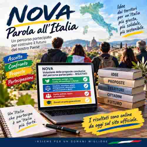 Risultati della votazione